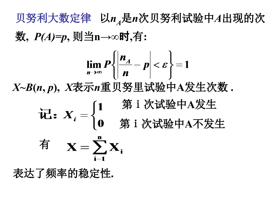 极限定理 样本及抽样分布_第4页