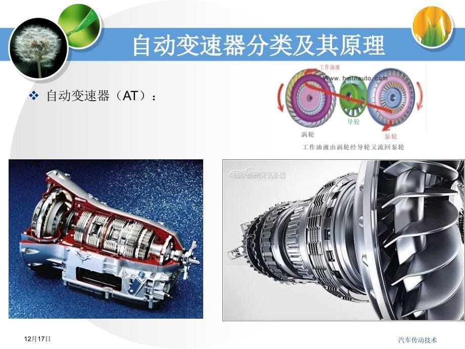 自动变速箱分类及原理_第5页
