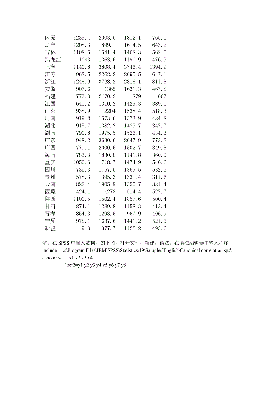 家庭人均收入与支出指标的典型相关分析_第3页