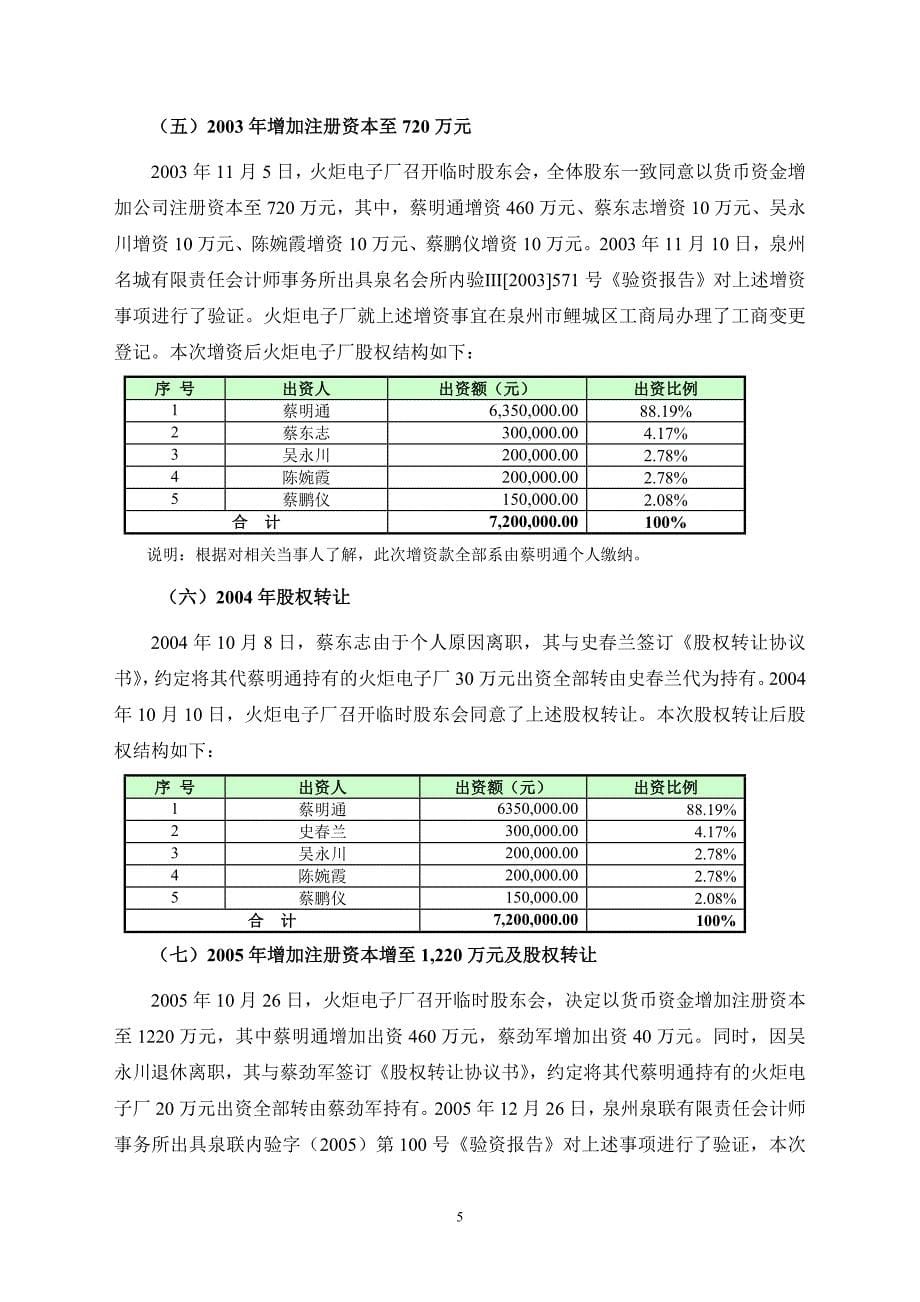 福建火炬电子科技股份有限公司_第5页