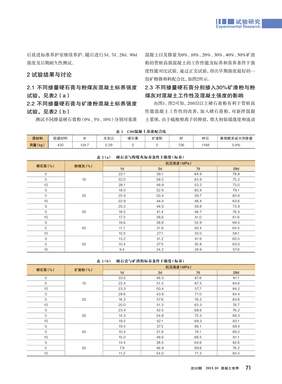 硬石膏制备phc免压蒸管桩混凝土及后期耐性评价--2014.2.27_第2页