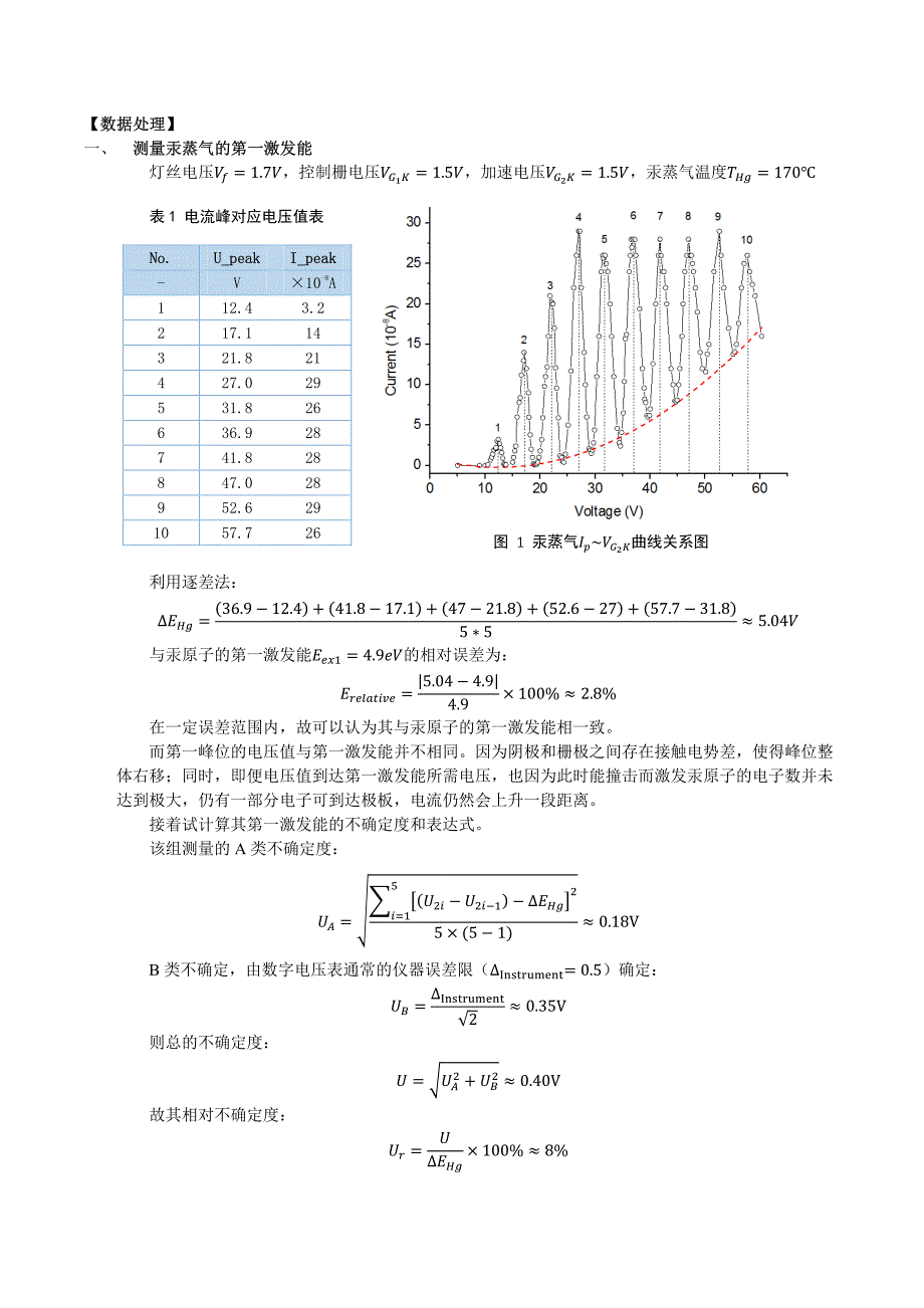 弗兰克赫兹实验 实验报告_第1页