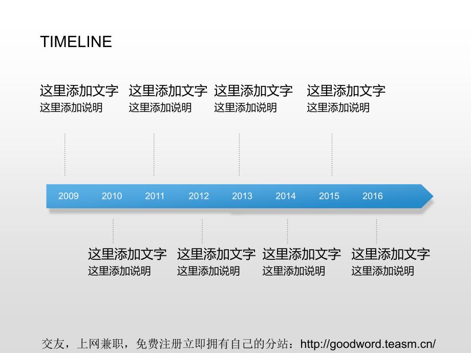 素材库制作流程图时间线_第1页