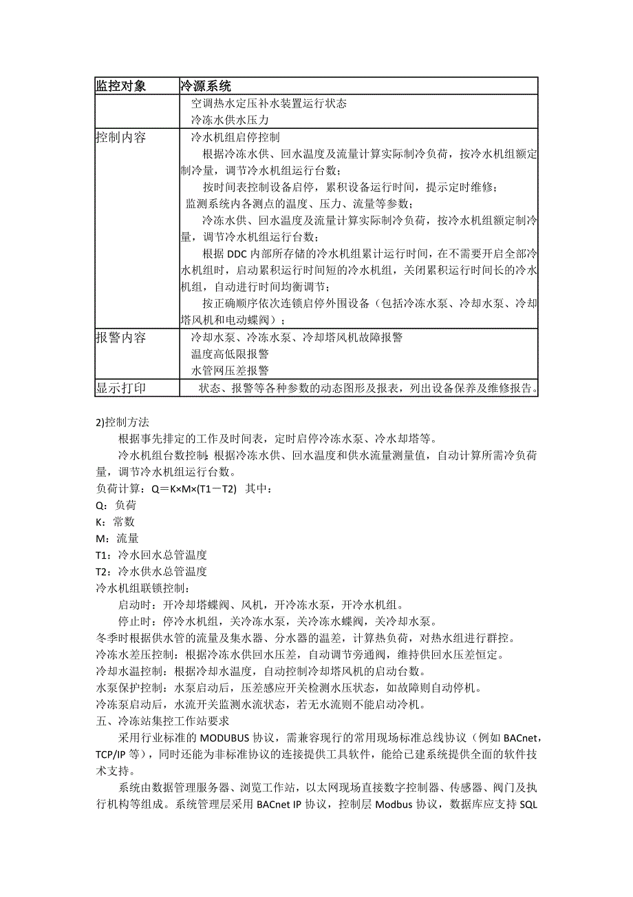 暖通空调控制系统_第3页