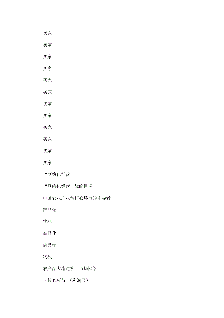 深圳市农产品股份有限公司发展战略_第4页