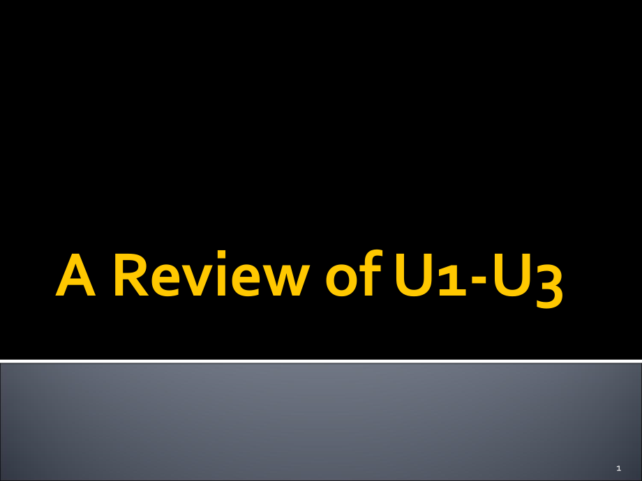 牛津英语 上海版 高一上 u1-u3 词汇句型复习_第1页