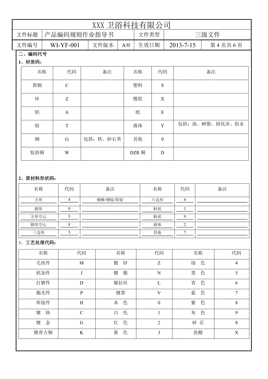 卫浴产品编码规则_第4页