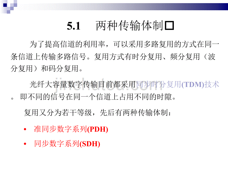 光纤基础知识_第4页