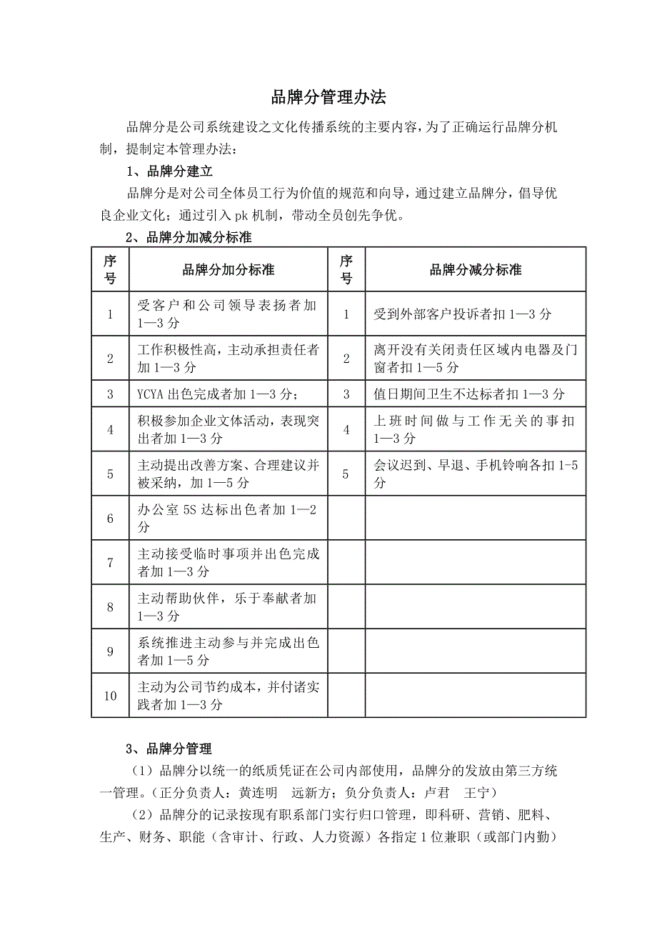 品牌分管理办法_第1页