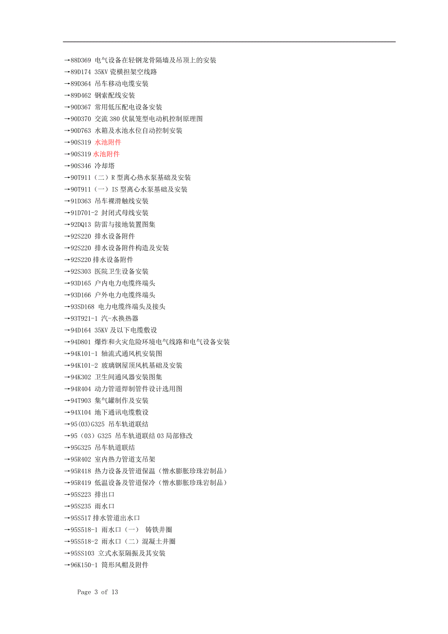 水电及设备安装工程图集_第3页
