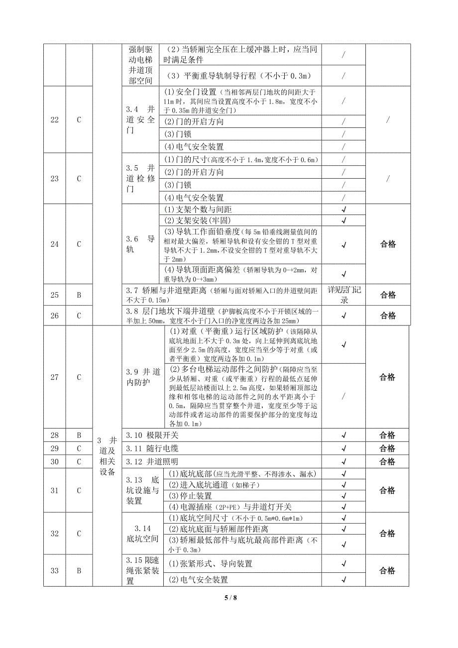 安装自检报告(无机房)_第5页