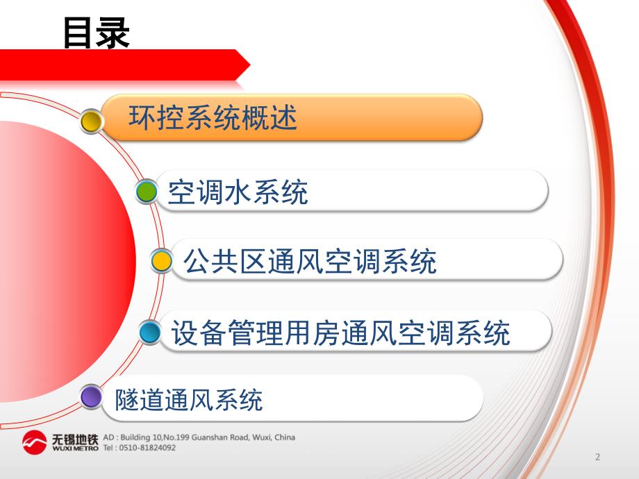 地铁环控系统介绍_第2页