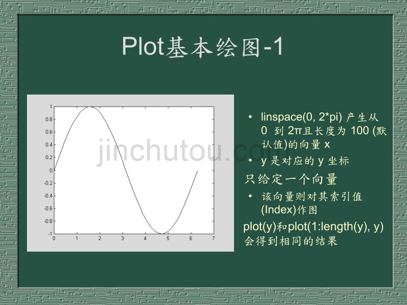 二维平面画图_第3页