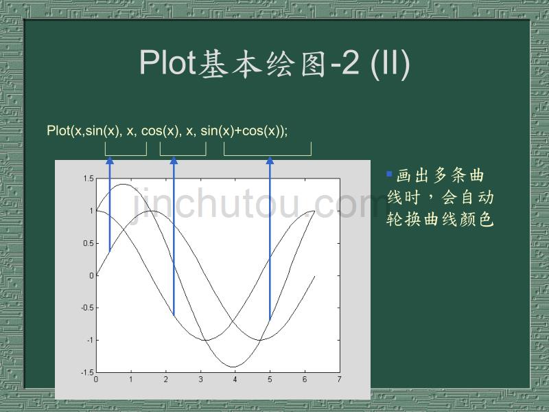 二维平面画图_第5页