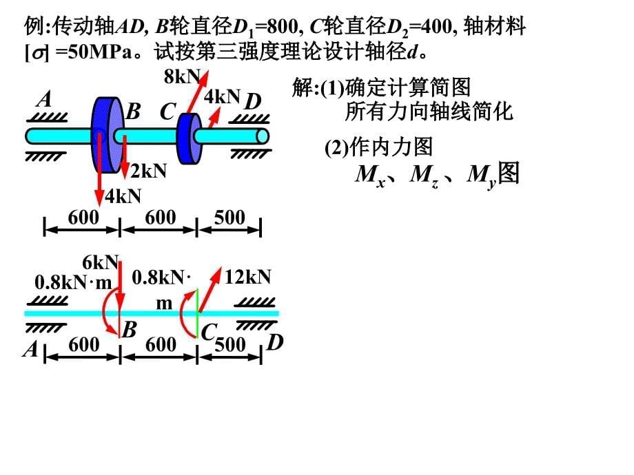 河海大学 材料力学第八章 杆类构件静力学设计第六节_第5页