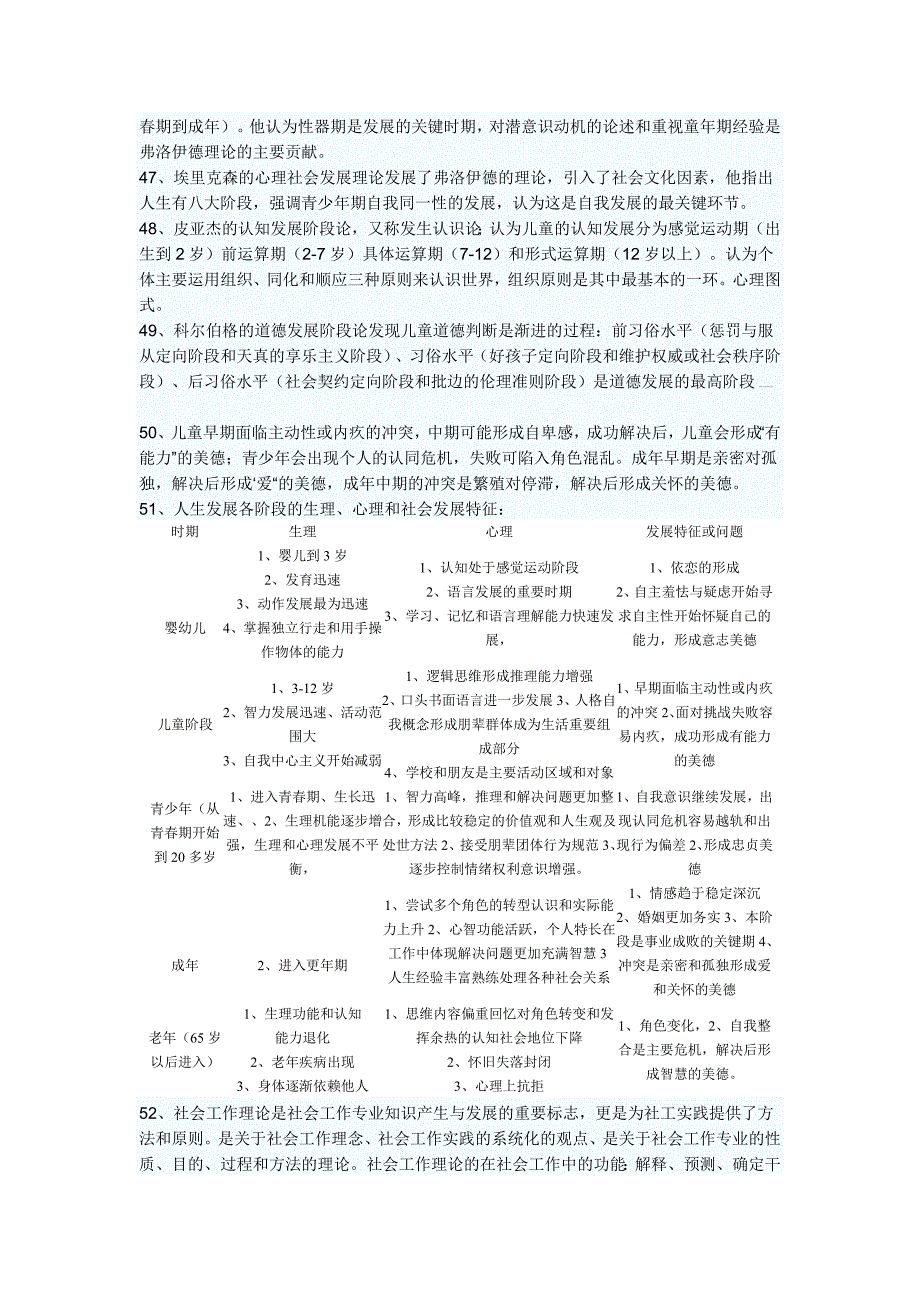 中级社会工作者社会工作综合能力知识点整理_第4页