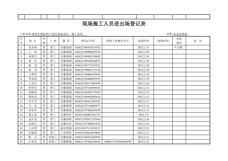 现场施工人员进出场登记表_第3页