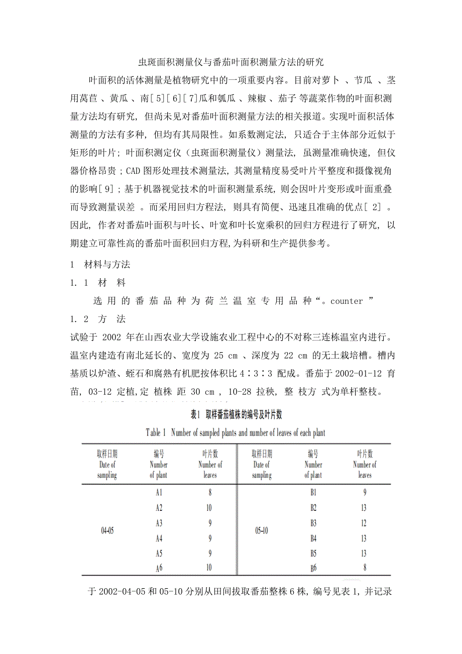 虫斑面积测量仪与番茄叶面积测量方法的研究_第1页