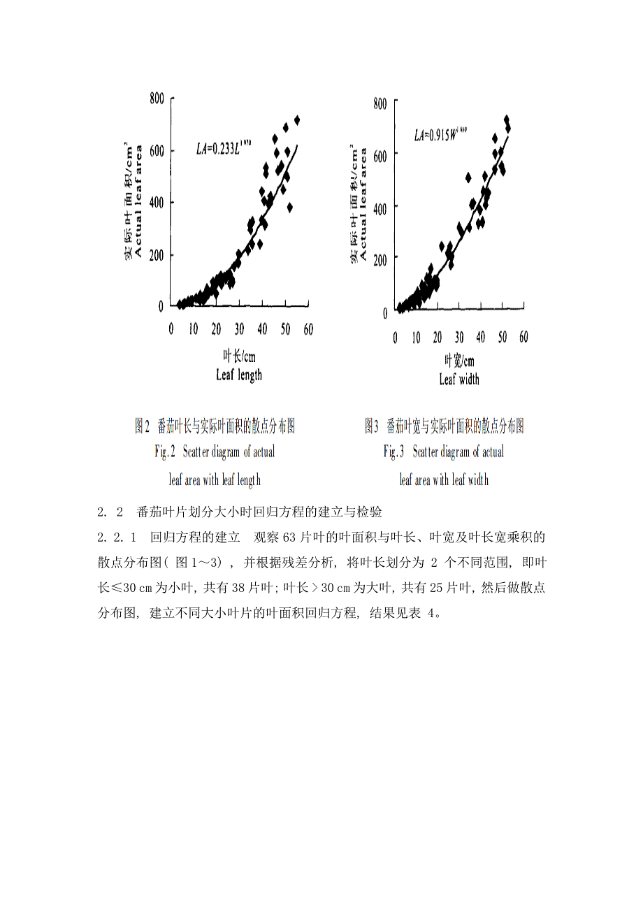 虫斑面积测量仪与番茄叶面积测量方法的研究_第4页