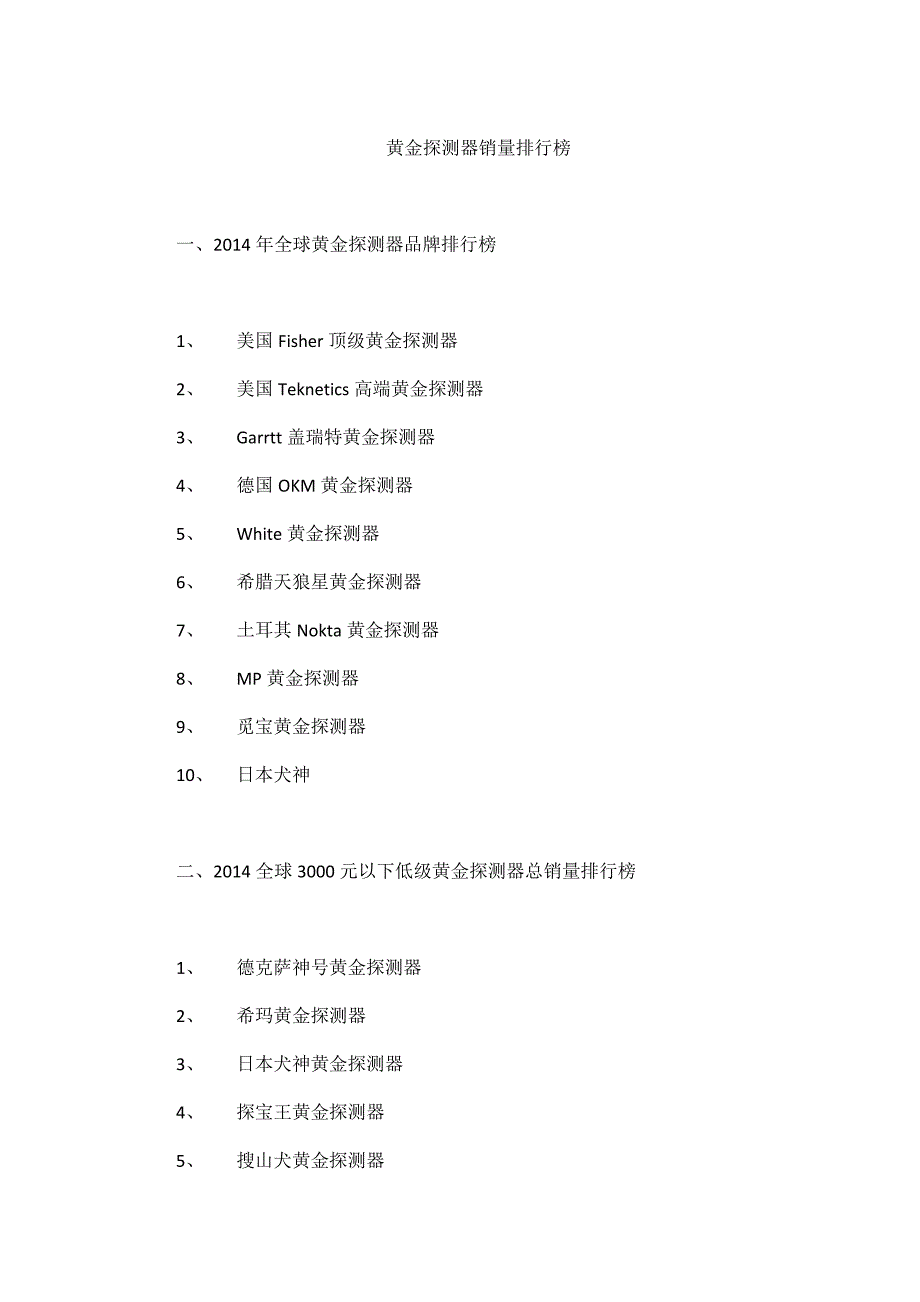 黄金探测器销量排行榜_第1页
