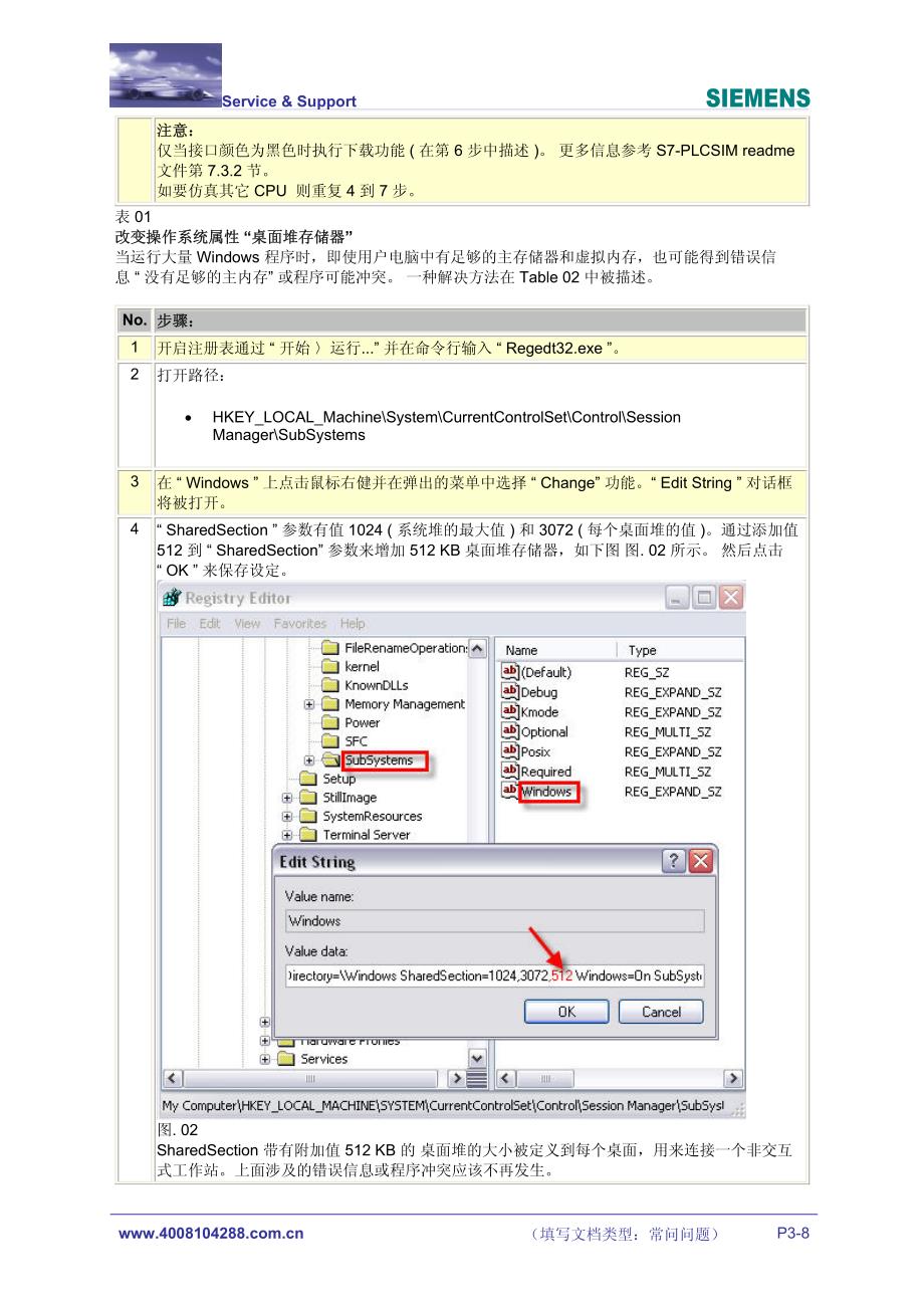 用户仿真多cpu应当注意什么_第3页