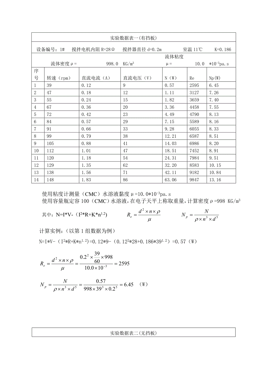 化工原理实验--——、搅拌_第2页