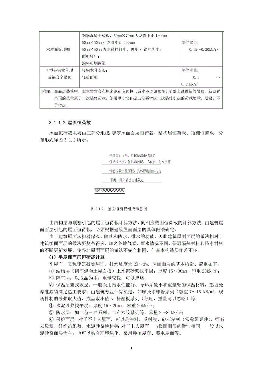 楼面及屋面恒荷载取值_第3页