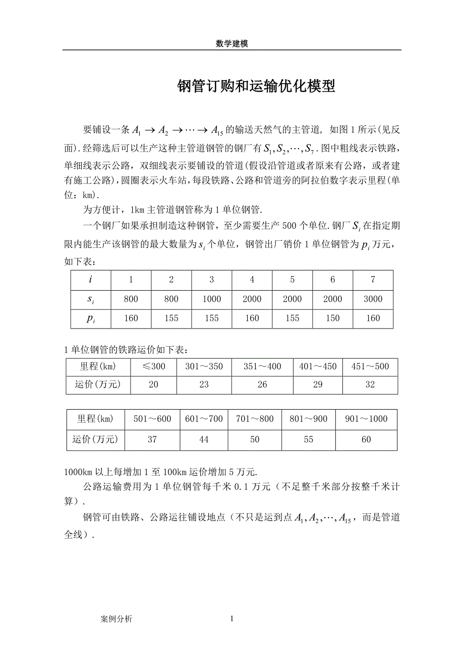 数学建模案例分析管道运输与订购优化模型(cai)_第1页