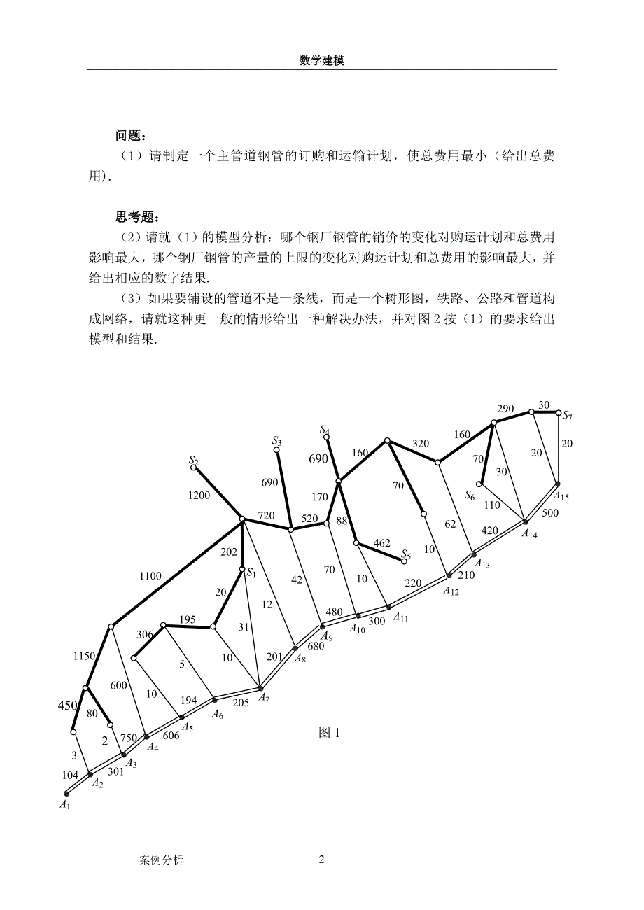 数学建模案例分析管道运输与订购优化模型(cai)_第2页
