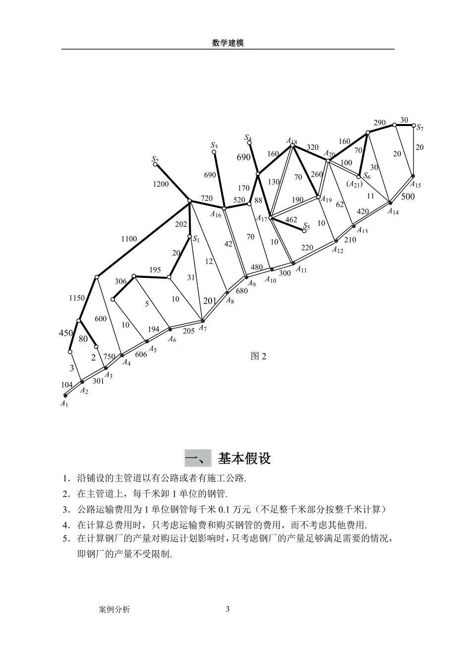 数学建模案例分析管道运输与订购优化模型(cai)_第3页