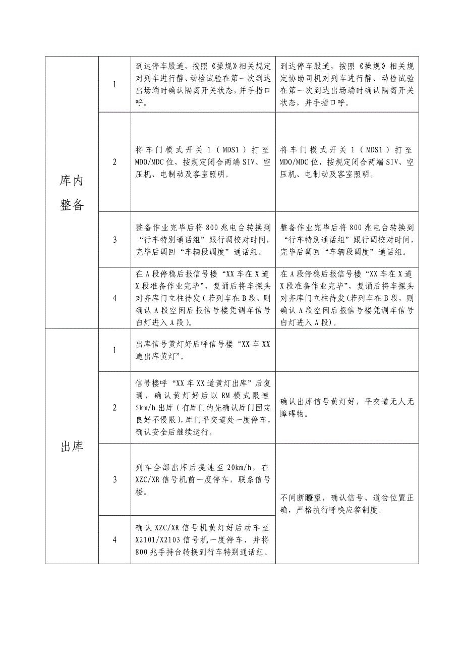 电客车司机一次作业标准(非cbtc模式,双司机)_第2页