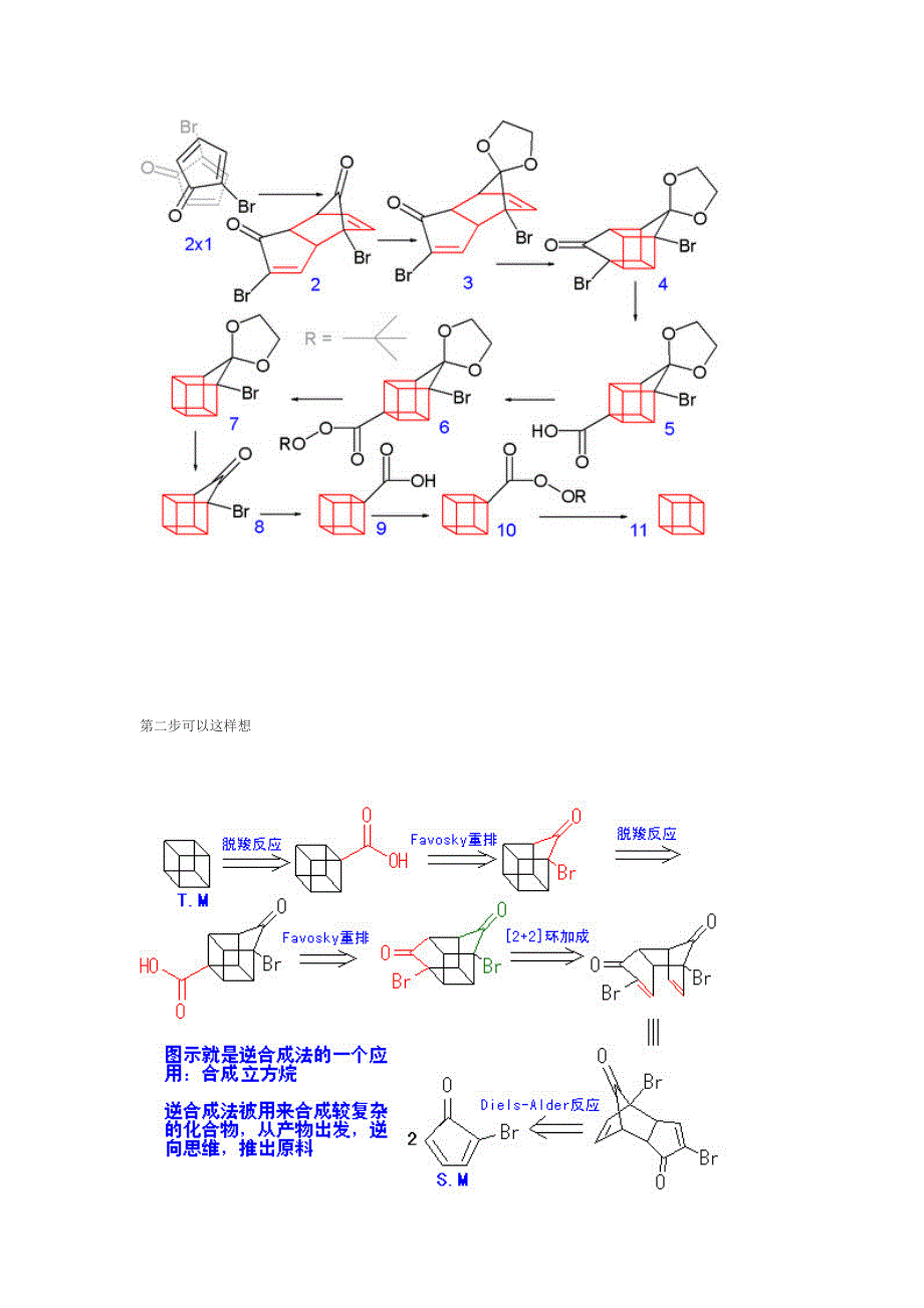 立方烷的合成_第2页