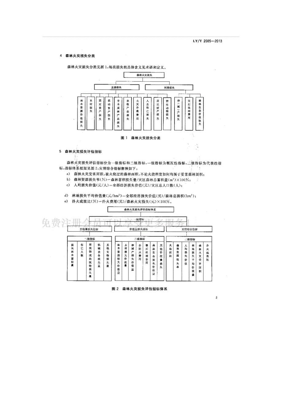 森林火灾损失评估技术规范_第5页