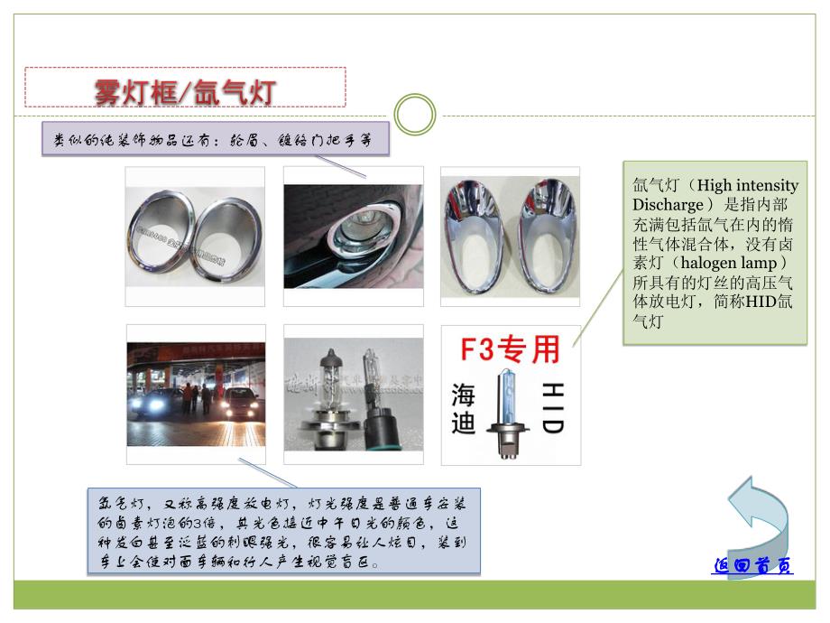 汽车改装及装饰常用物品_第3页