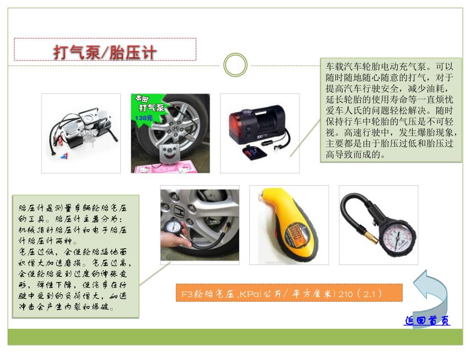 汽车改装及装饰常用物品_第4页