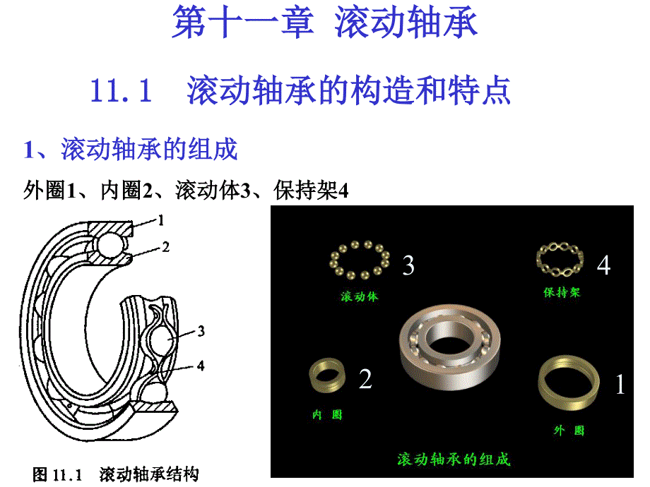 机械设计第十一章_第1页