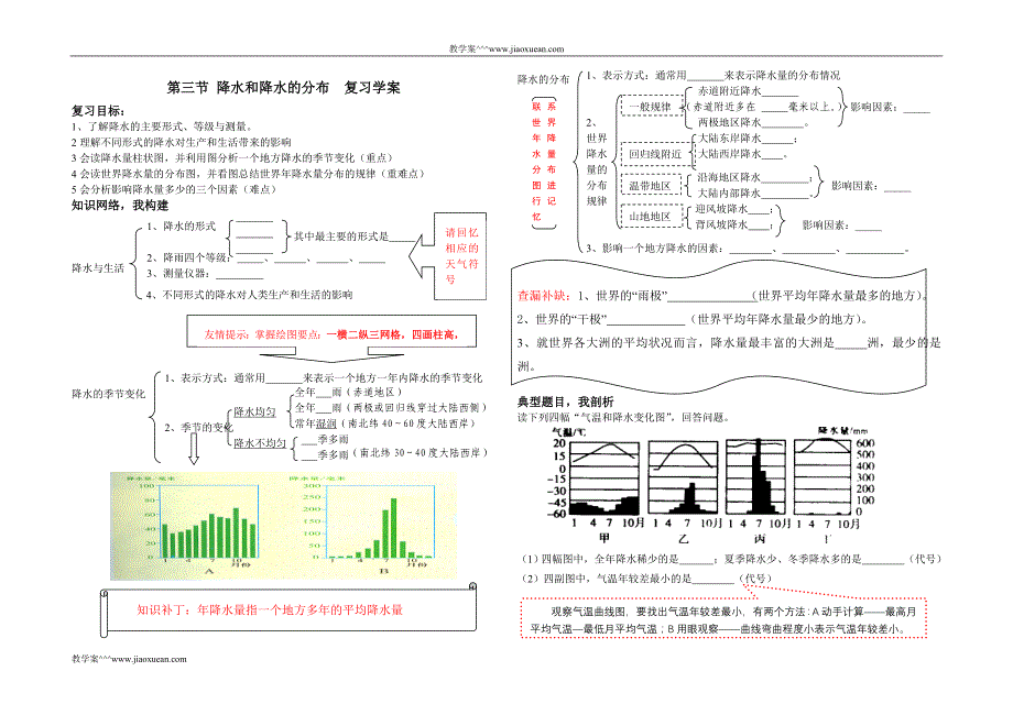 第三节 降水和降水的分布复习学案_第1页