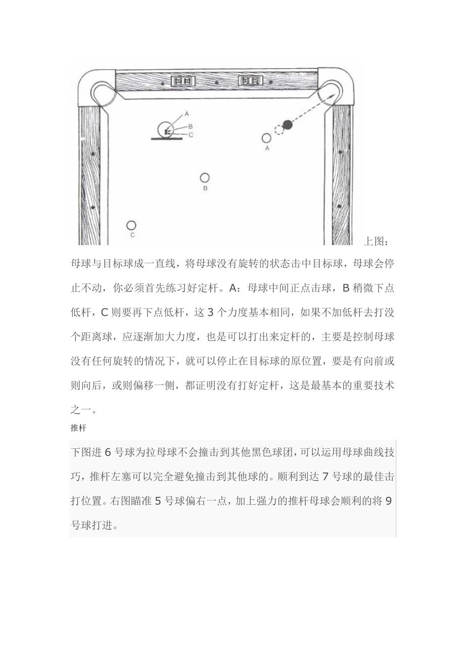 斯诺克杆法图解_第3页