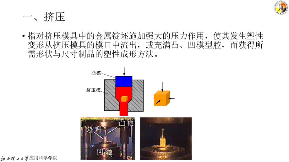 金属塑形成形_第3页