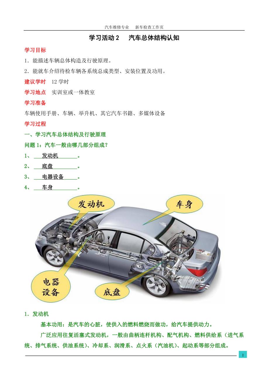 整车认知活动2_识别车辆各系统总成_第1页