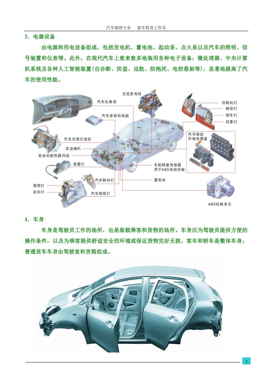 整车认知活动2_识别车辆各系统总成_第3页