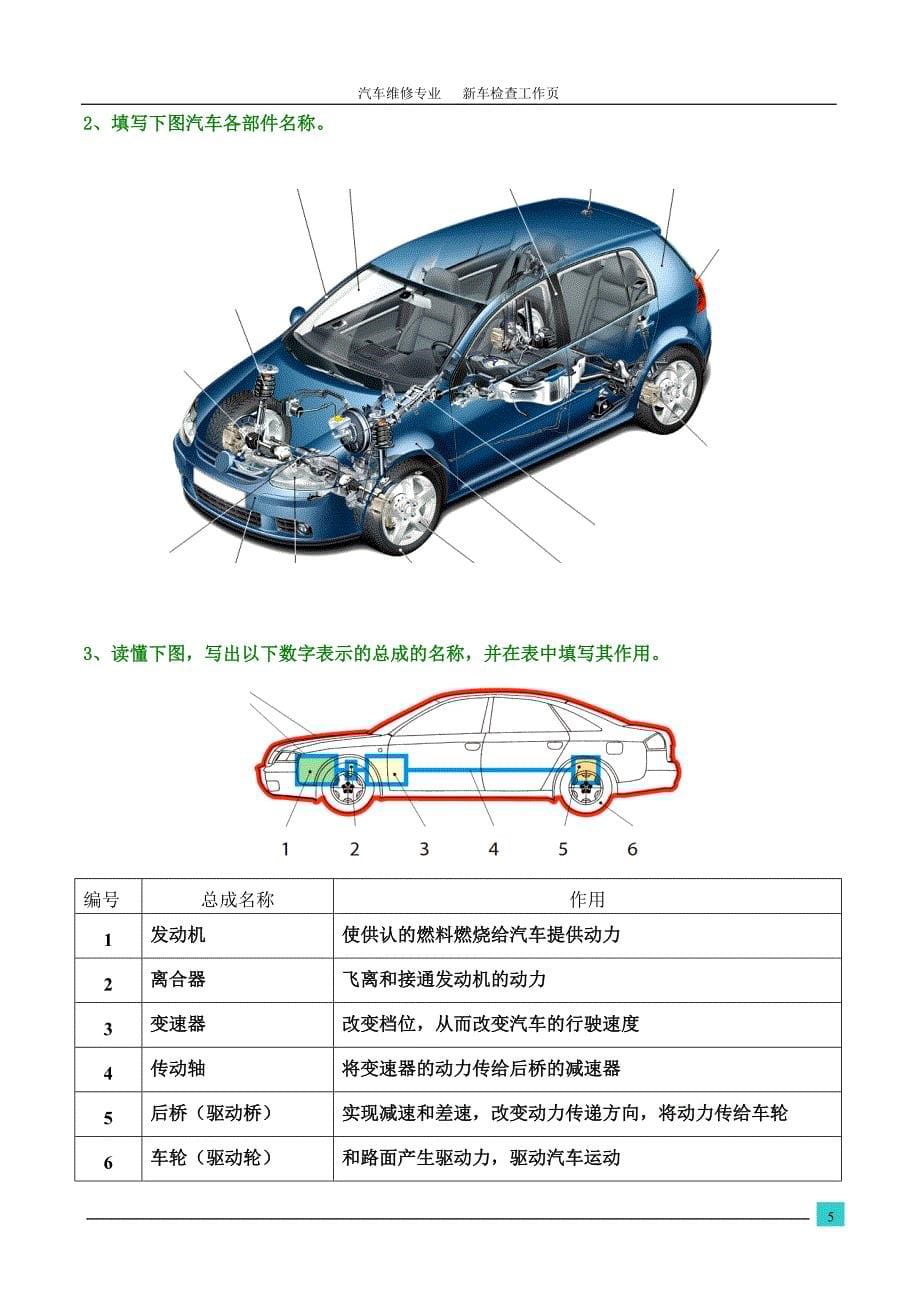 整车认知活动2_识别车辆各系统总成_第5页