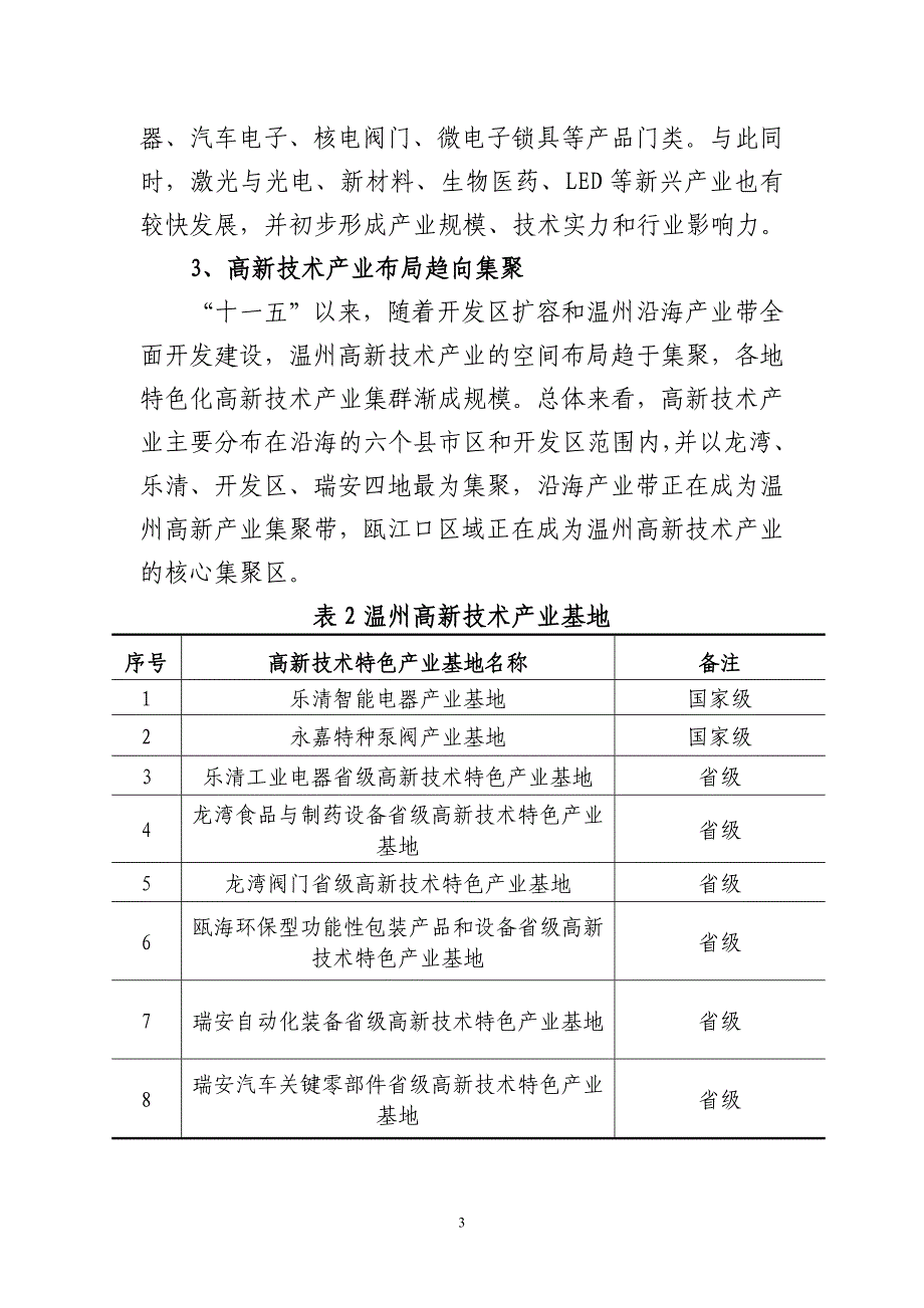 温州发展高新技术产业的政策研究_第3页