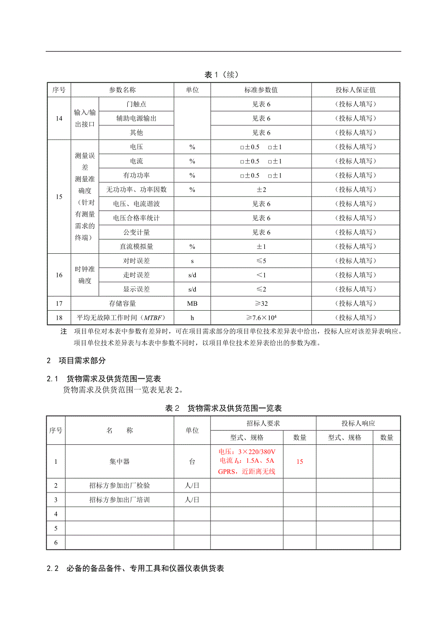 集中器专用技术规范书_第4页