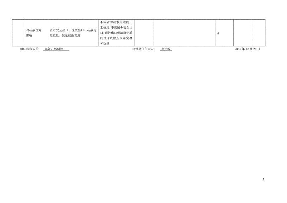 消防验收单项记录表_第5页