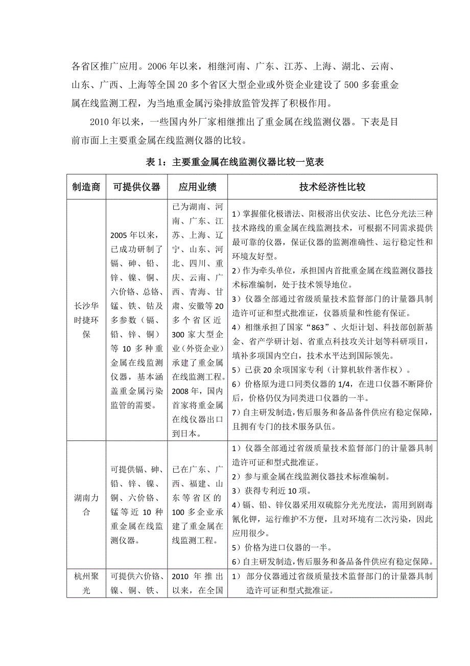 关于建设重金属在线监测工程的建议_第2页