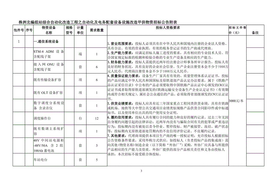 株洲北编组站综合自动化改造工程之自动化及电务配套设备设_第3页