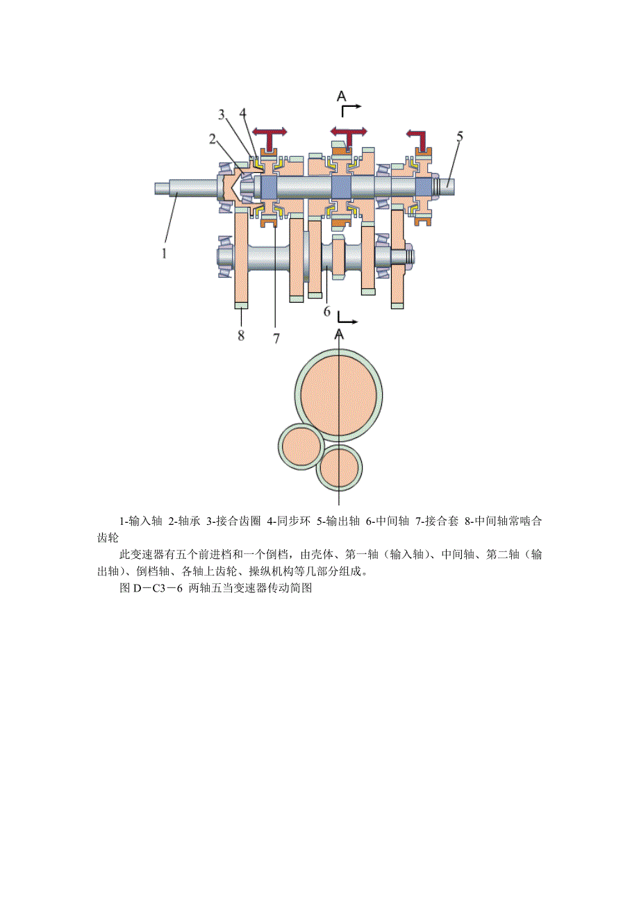 变速器的自锁互锁和倒挡锁_第3页