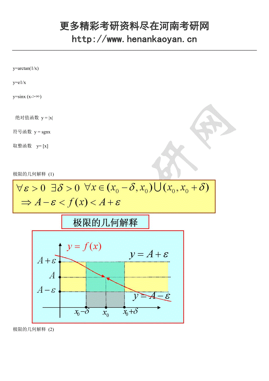 考研数学函数图像大全(2)_第3页