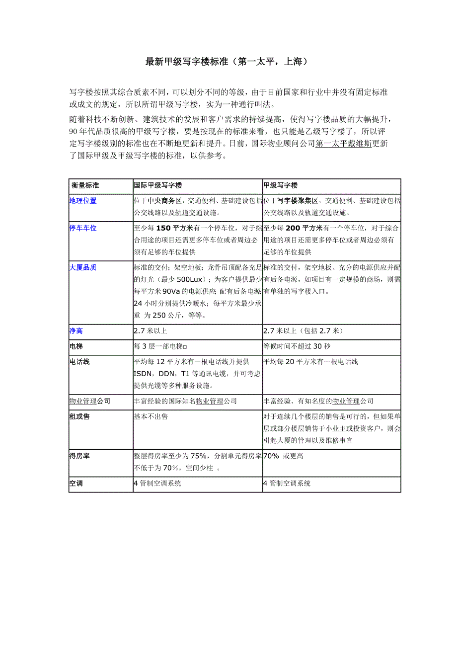 最新甲级写字楼标准_第1页